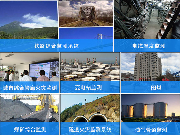 熱力管道分布式光纖測溫系統(tǒng)(分布式光纖測溫管道泄漏監(jiān)測系統(tǒng))運(yùn)用領(lǐng)域圖片.jpg