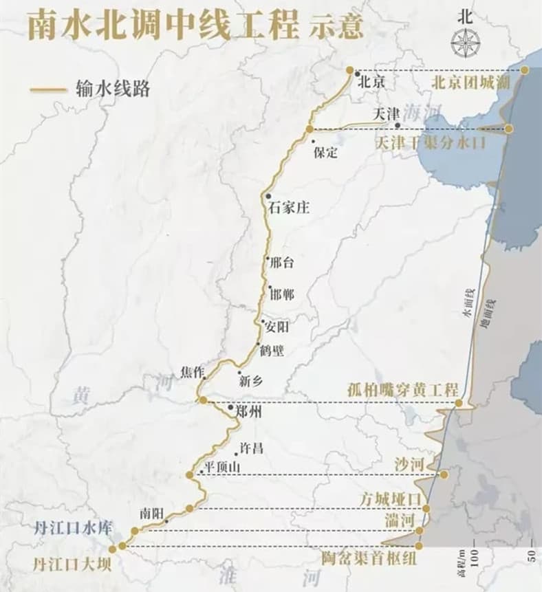 圖1 南水北調(diào)中線(xiàn)工程輸水線(xiàn)路示意圖.jpg
