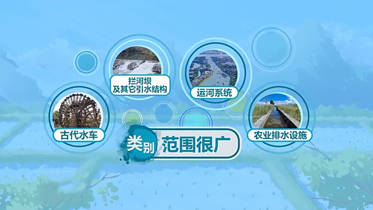 灌區(qū)工程遺產(chǎn)目錄內(nèi)容包括蓄水工程、引水工程、提水工程、輸配水工程、退泄水工程、田間工程、信息化工程等.jpg