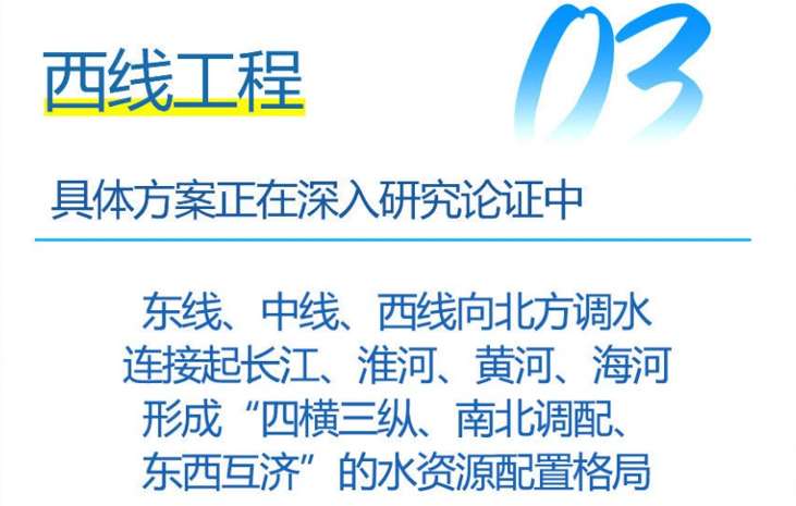 西線(xiàn)工程：具體方案正在深入研究論證中…….jpg