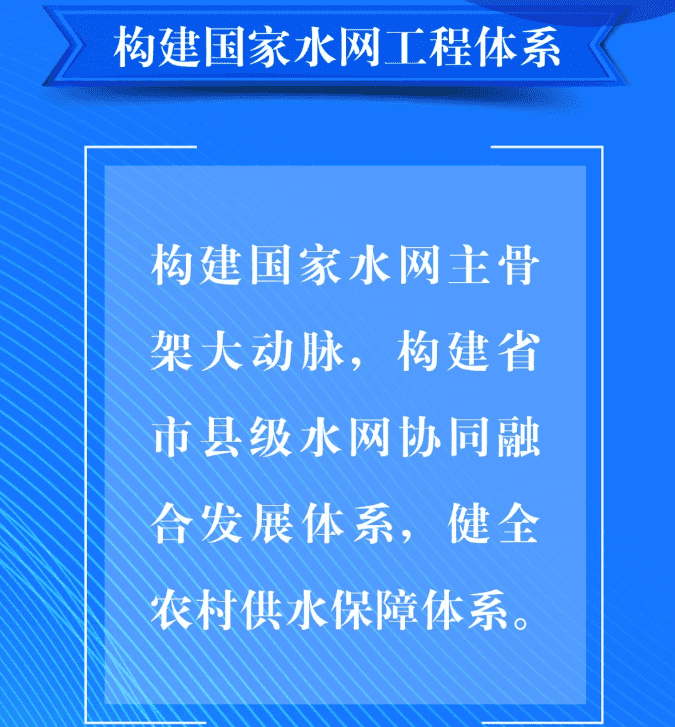 二、要構(gòu)建國(guó)家水網(wǎng)工程體系。構(gòu)建國(guó)家水網(wǎng)主骨架大動(dòng)脈，構(gòu)建省市縣級(jí)水網(wǎng)協(xié)同融合發(fā)展體系，健全農(nóng)村供水保障體系。.png